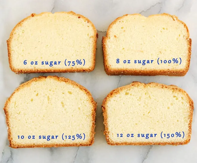 The Function of Sugar in Cake Batter