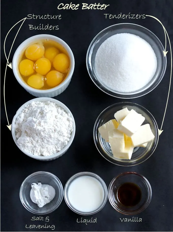 The BEST White Cake Recipe - Live Well Bake Often