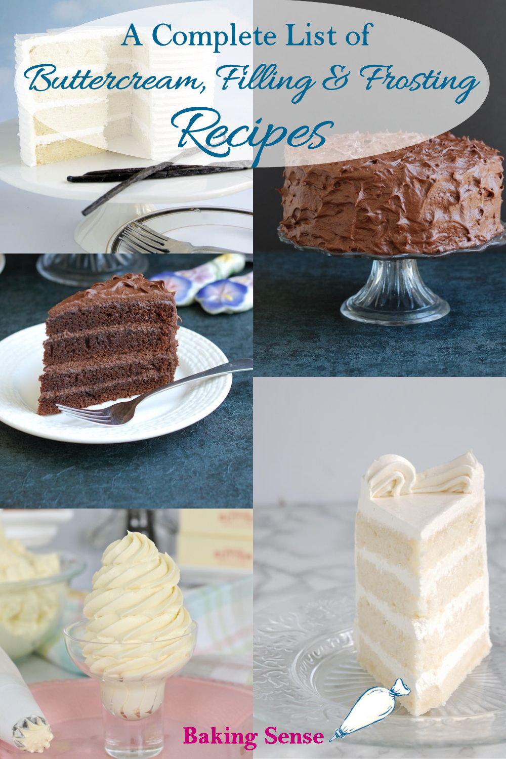 Frosting Example All About Buttercream, Frosting & Icing - Baking Sense®