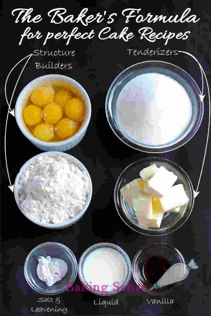 baking ingredients in bowls.