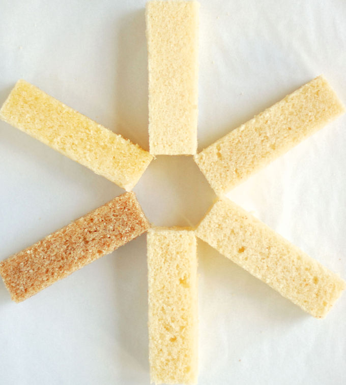Cake Recipe Science - Baking Sense®